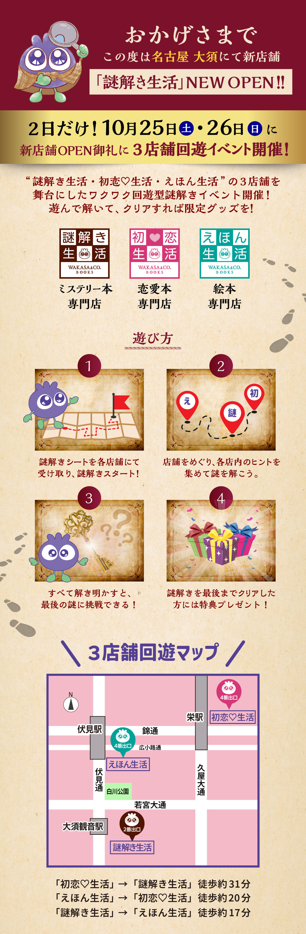 3店舗回遊イベント